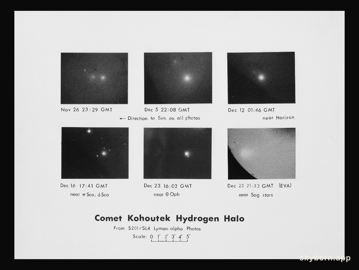 Six frames of S201 experiment photograph showing halo of Comet Kohoutek