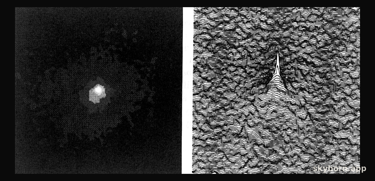 Comet Halley at 1,250 million kilometres