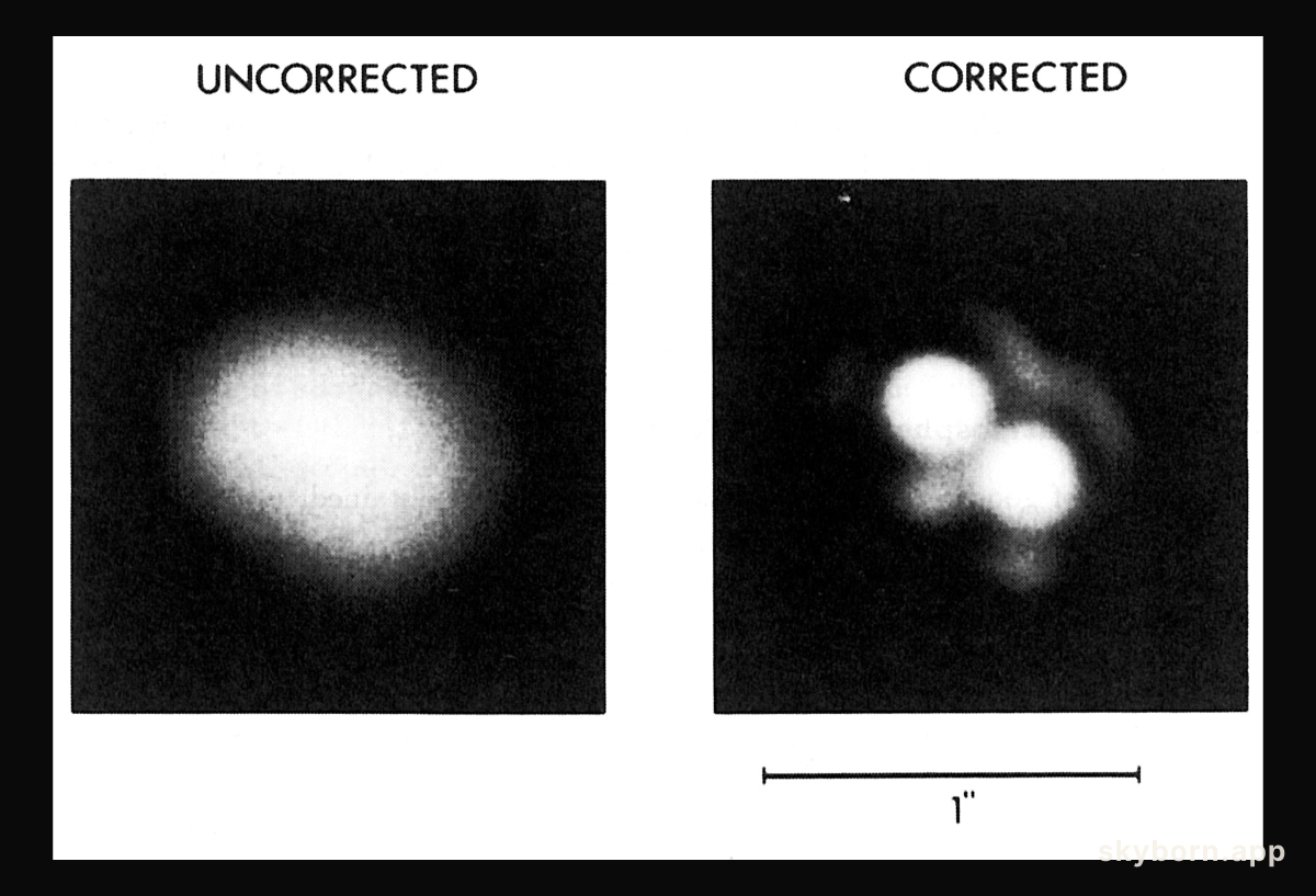 Adaptive optics at the ESO 3.6 m telescope