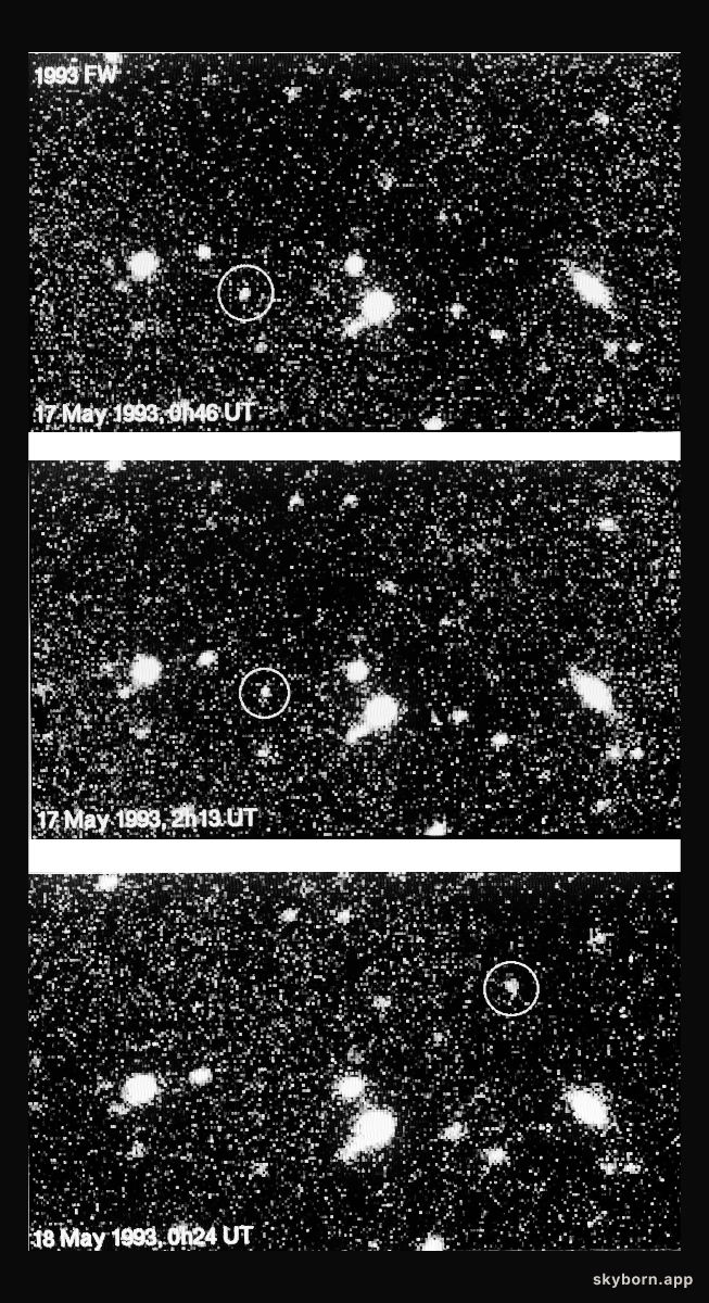 Trans-plutonian minor planet 1993 FW