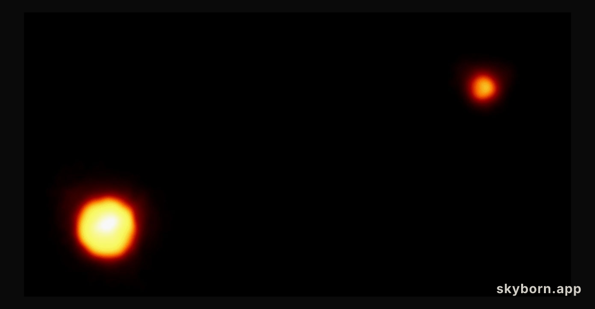 Pluto and Charon
