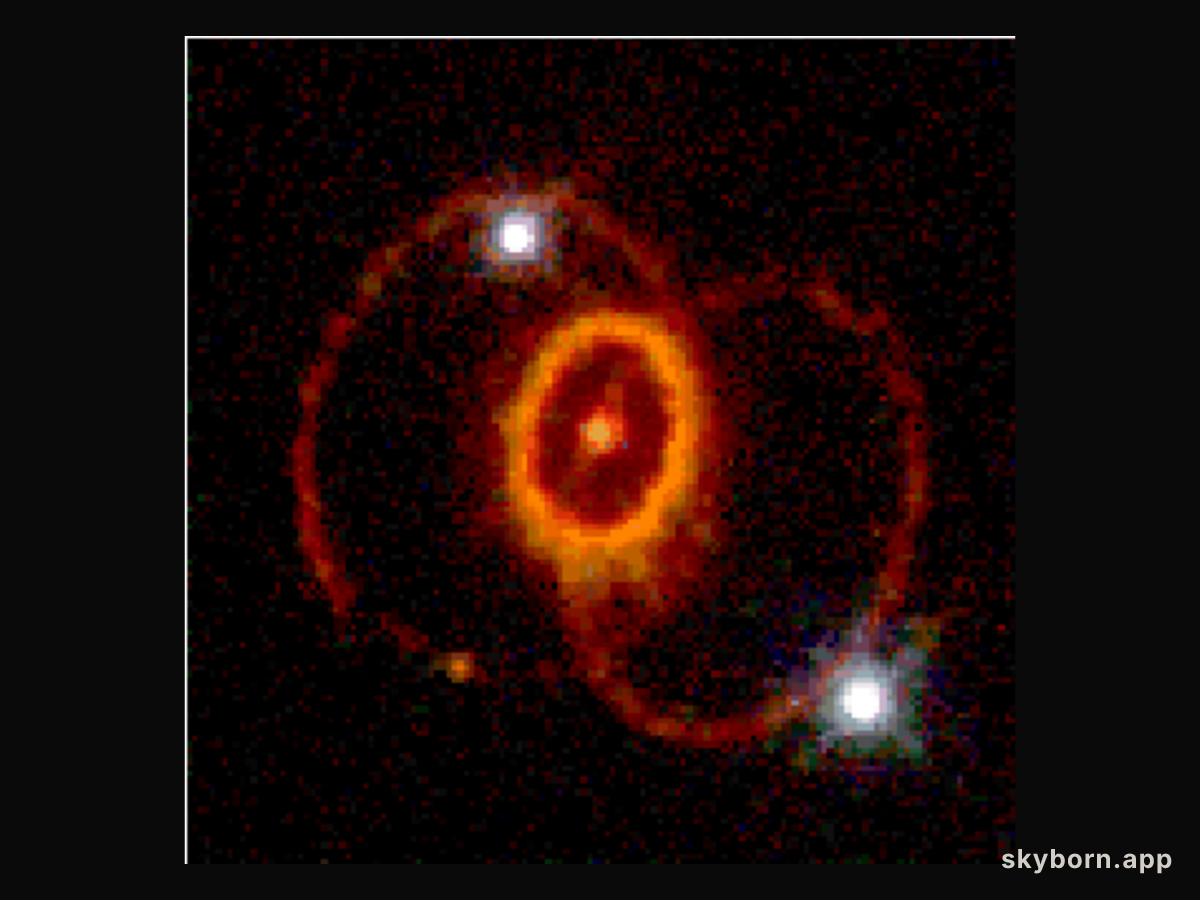 Supernova 1987a Aftermath