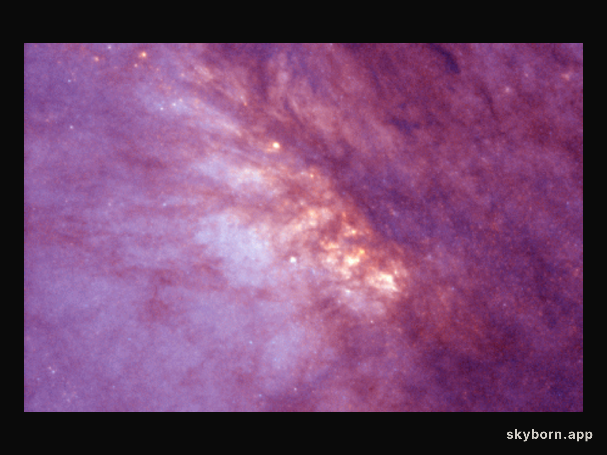 Central Galactic Star Bursts