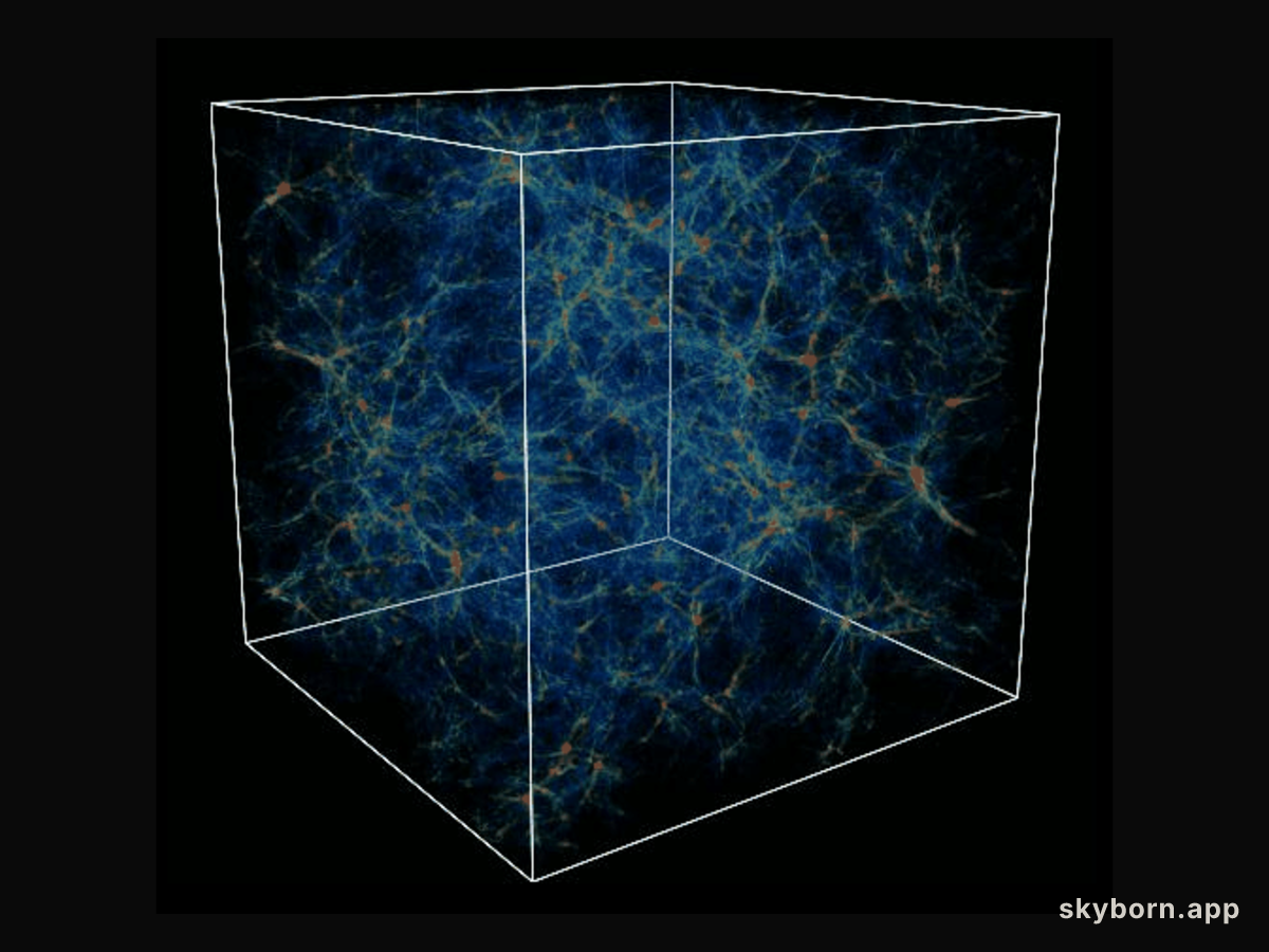 Simulating the Universe