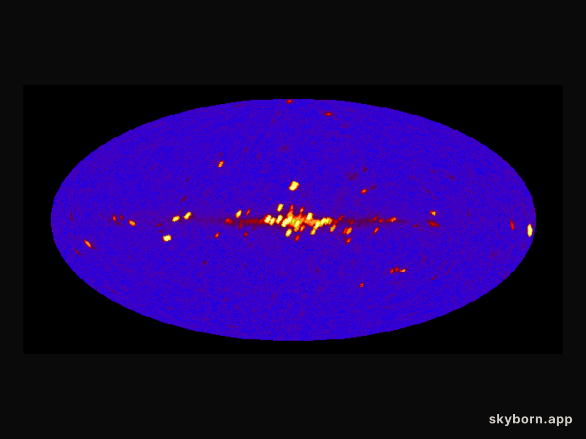 The X-Ray Sky