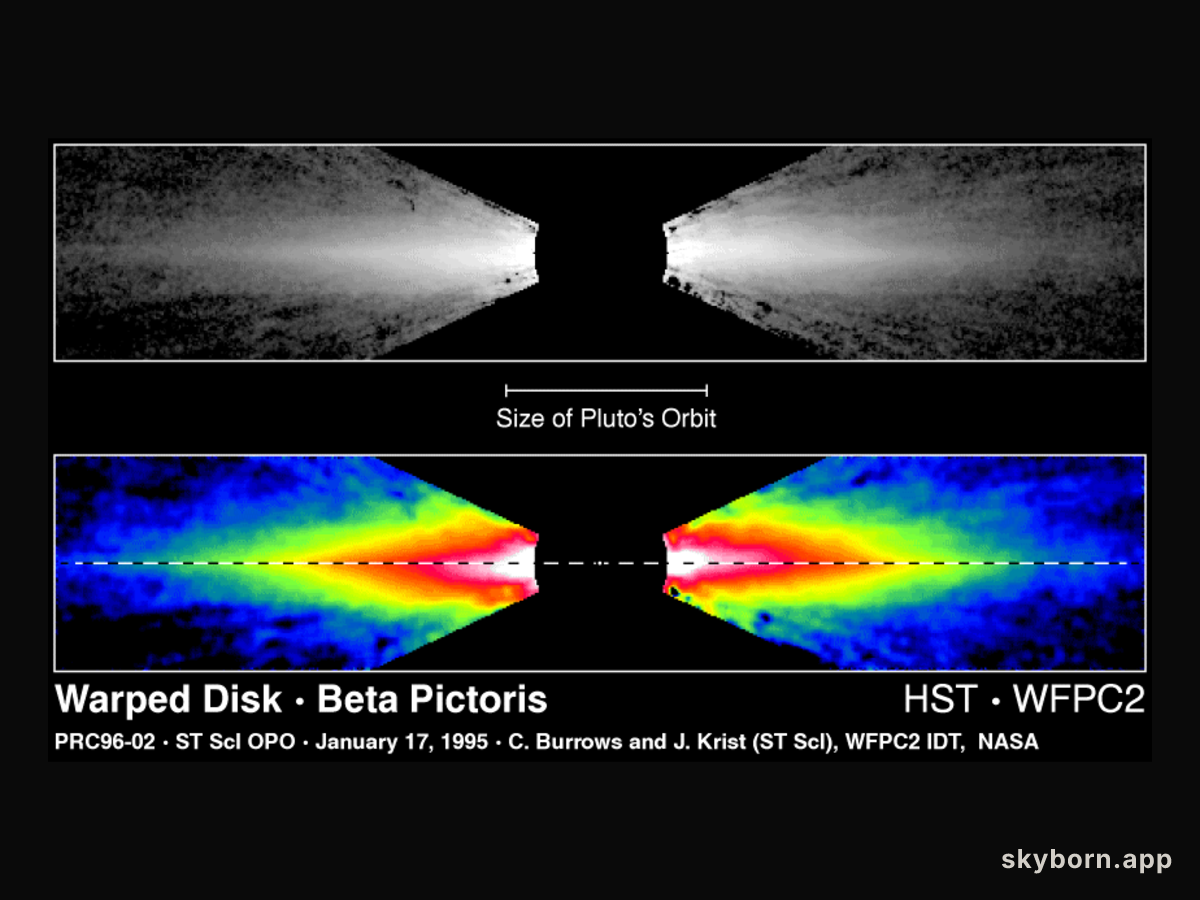 The Dusty Disk of Beta Pic