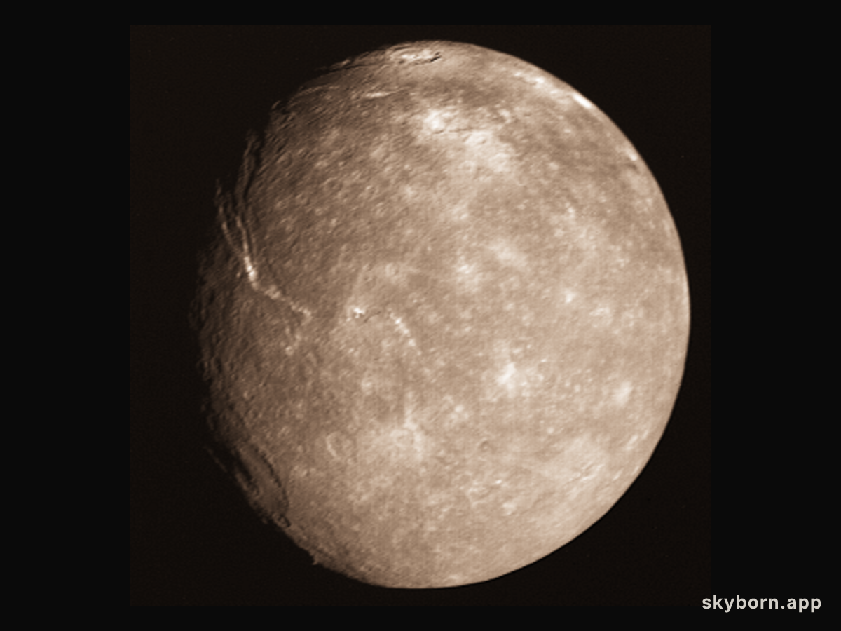 Uranus' Largest Moon: Titania