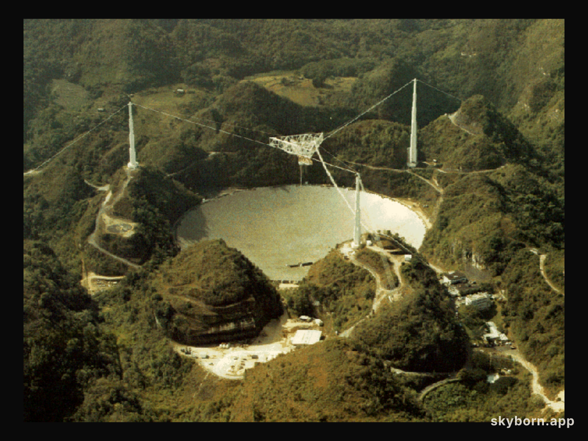Arecibo: The Largest Telescope