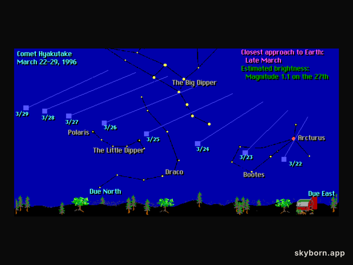 Where to See Comet Hyakutake