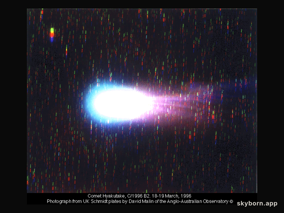 The Colors of Comet Hyakutake