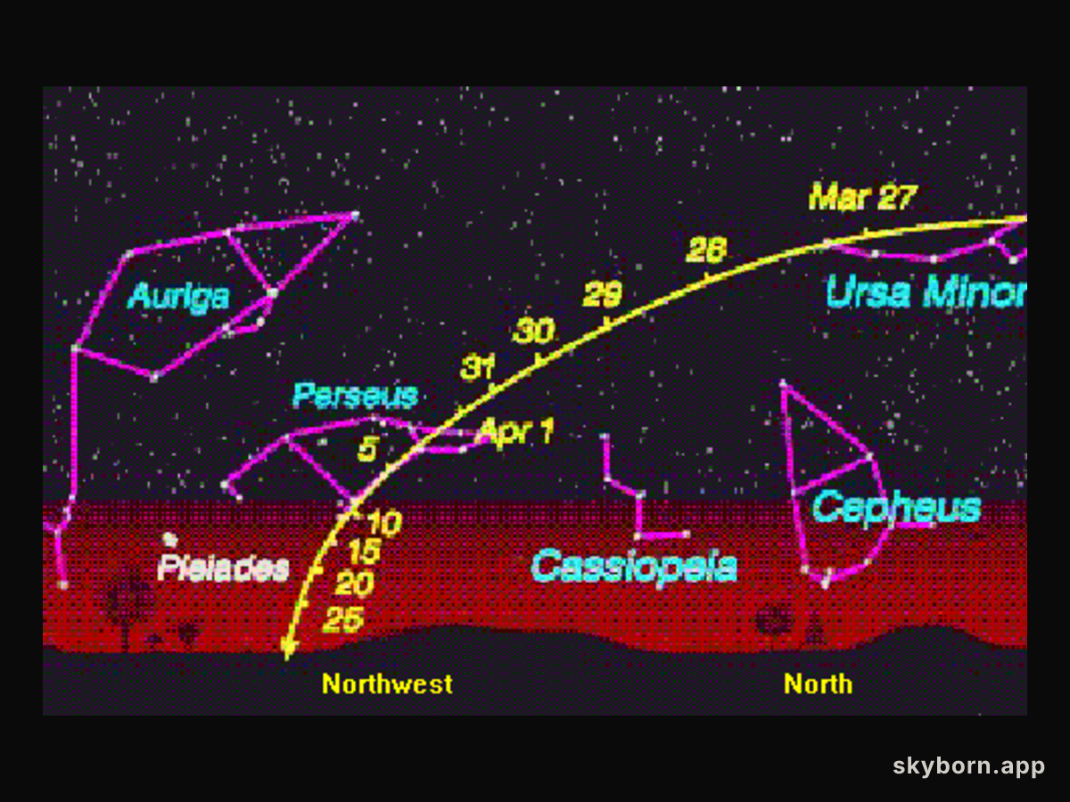Comet Hyakutake Finder Chart for April