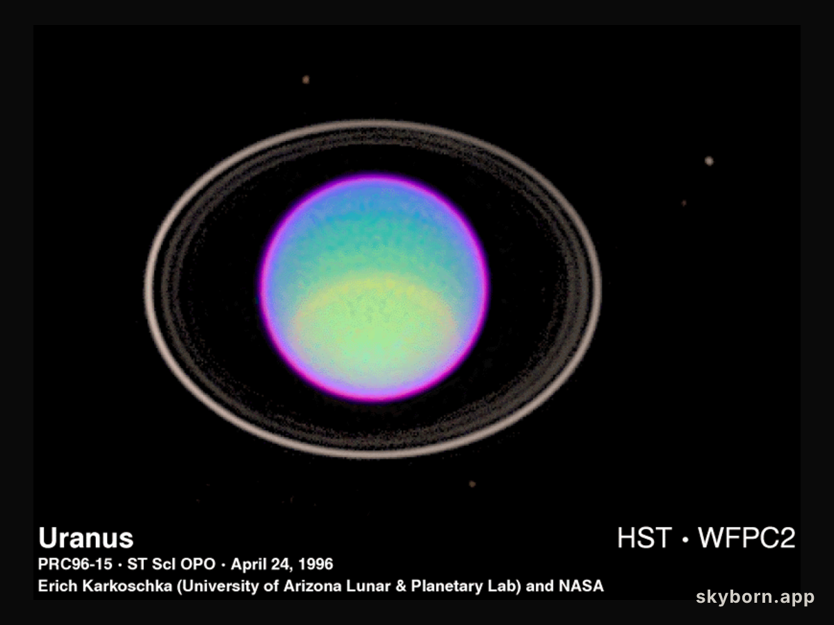 Uranus' Ring System