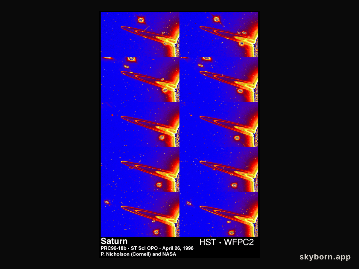 Tracking Saturn's Moons