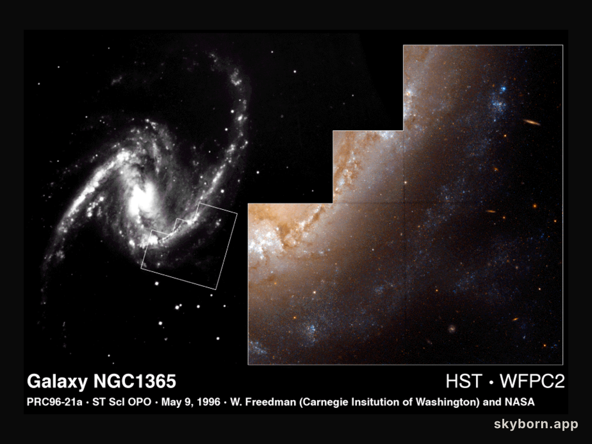 Hubble's Constant and The Expanding Universe (I)