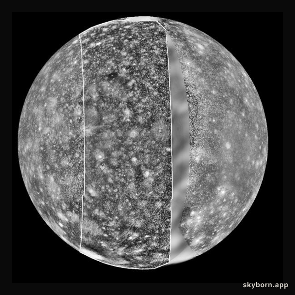 Callisto Full Face
Credit: