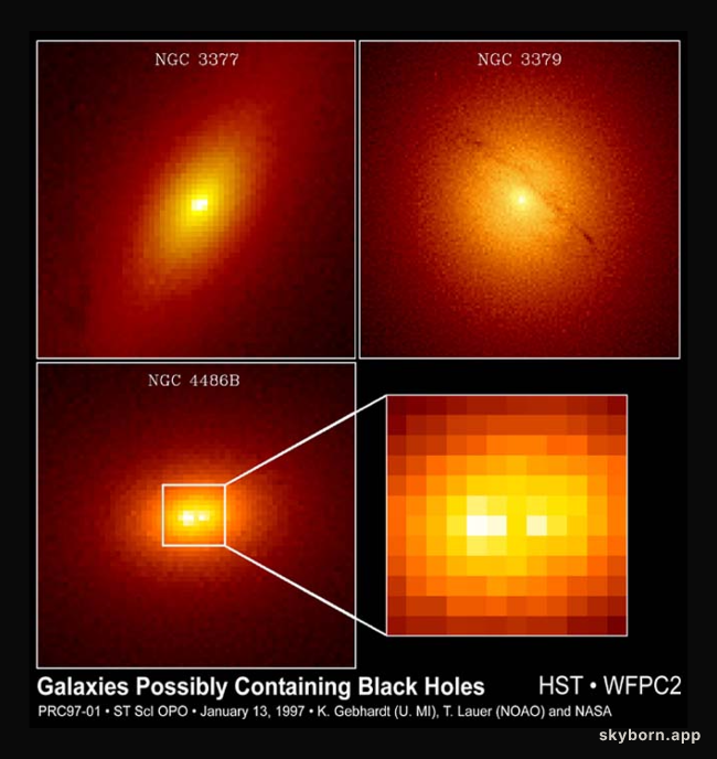 Black Holes in Galactic Centers