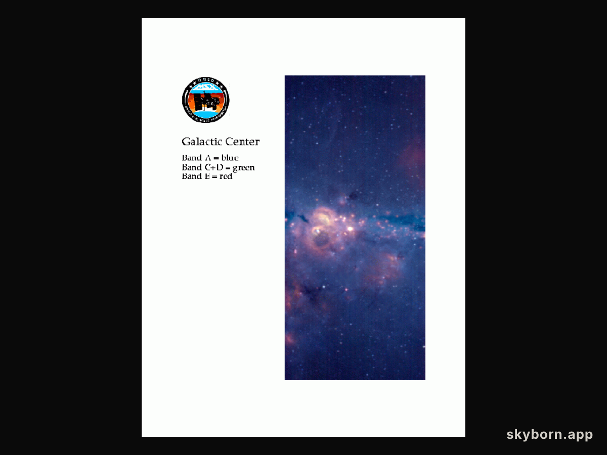 Journey to the Center of the Galaxy 
Credit: