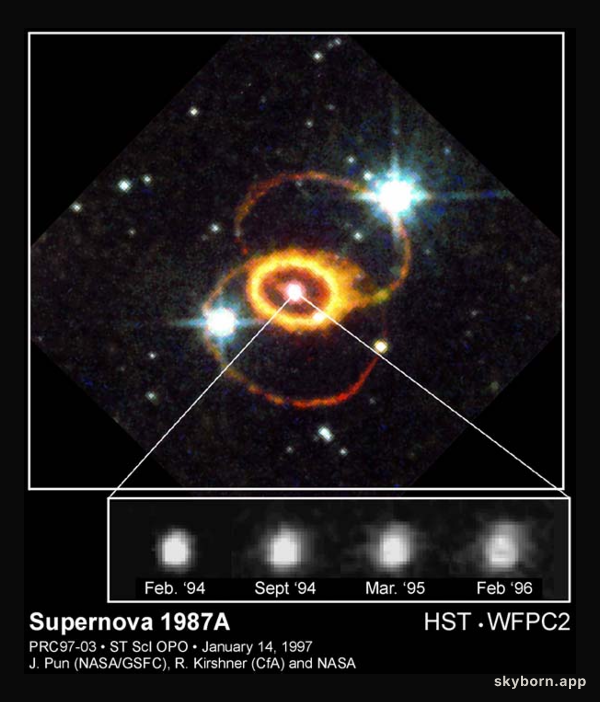 Supernova 1987a Fireball Resolved
Credit: