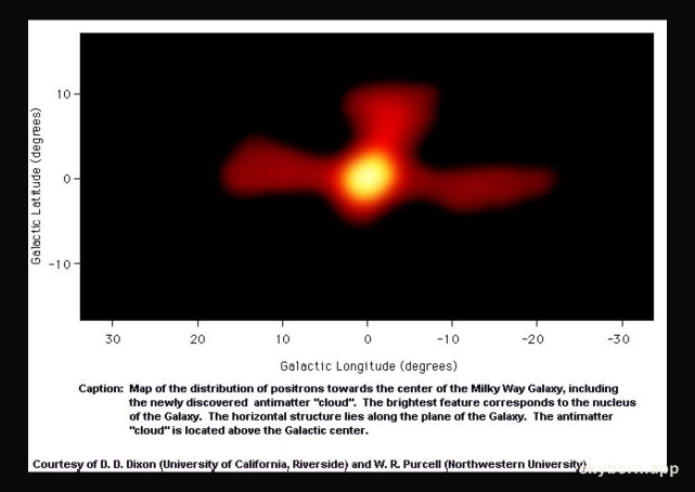 A Galactic Cloud of Antimatter
Credit: