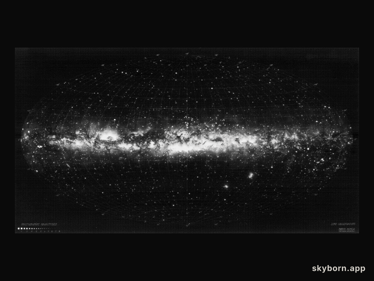 7,000 Stars And The Milky Way