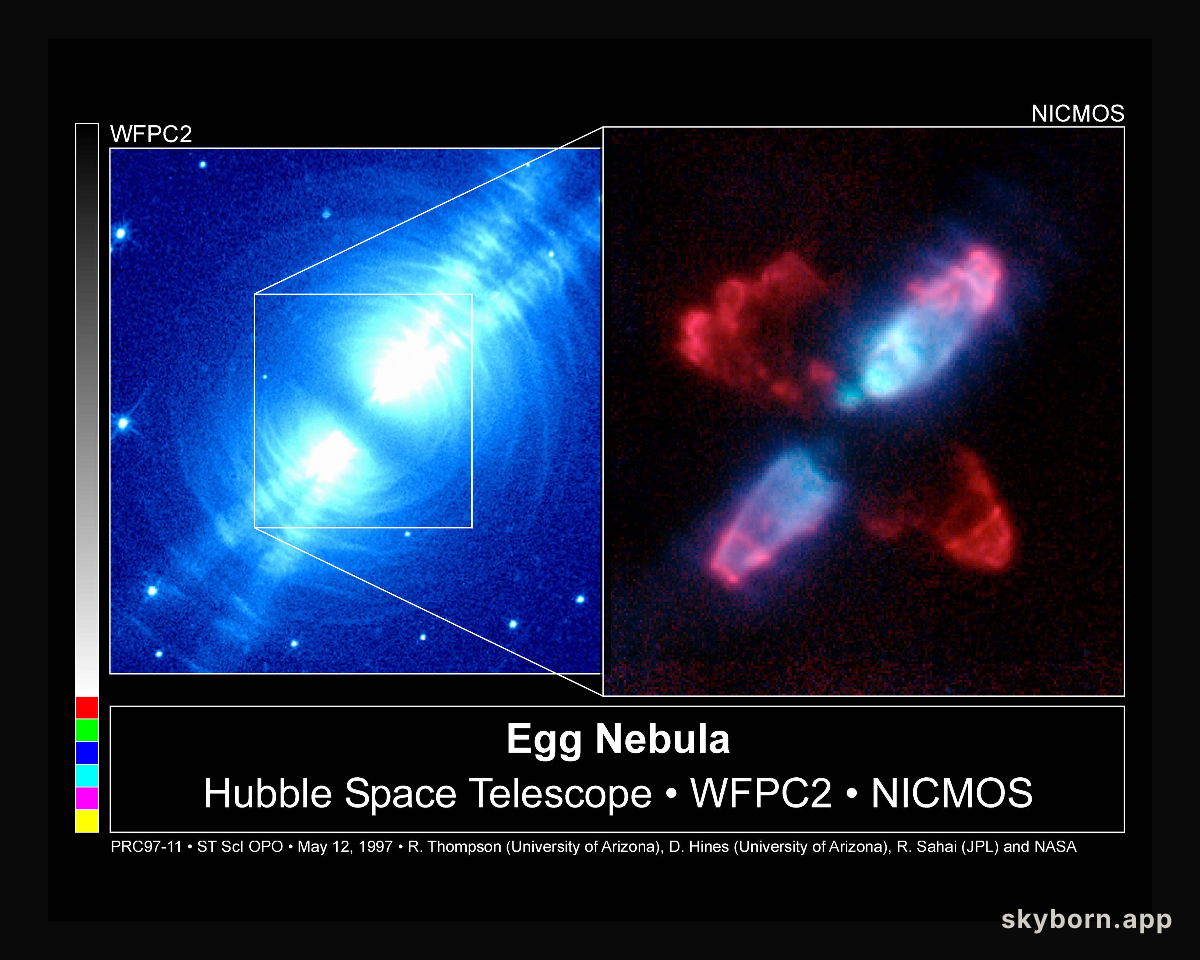 Shells in the Egg Nebula