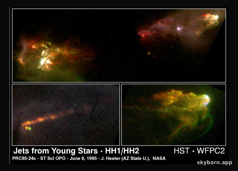 HH1/HH2: Star Jets