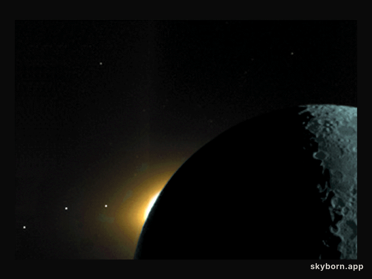 The Ecliptic Plane
