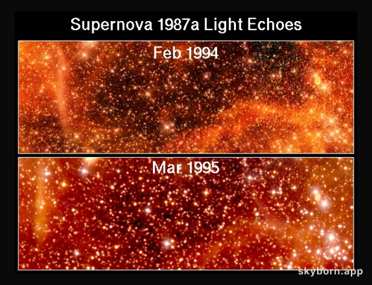 Moving Echoes Around SN 1987A