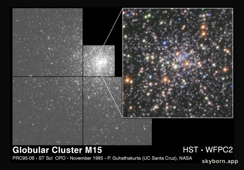 At The Core Of M15