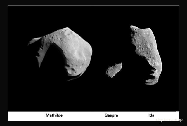 Asteroids