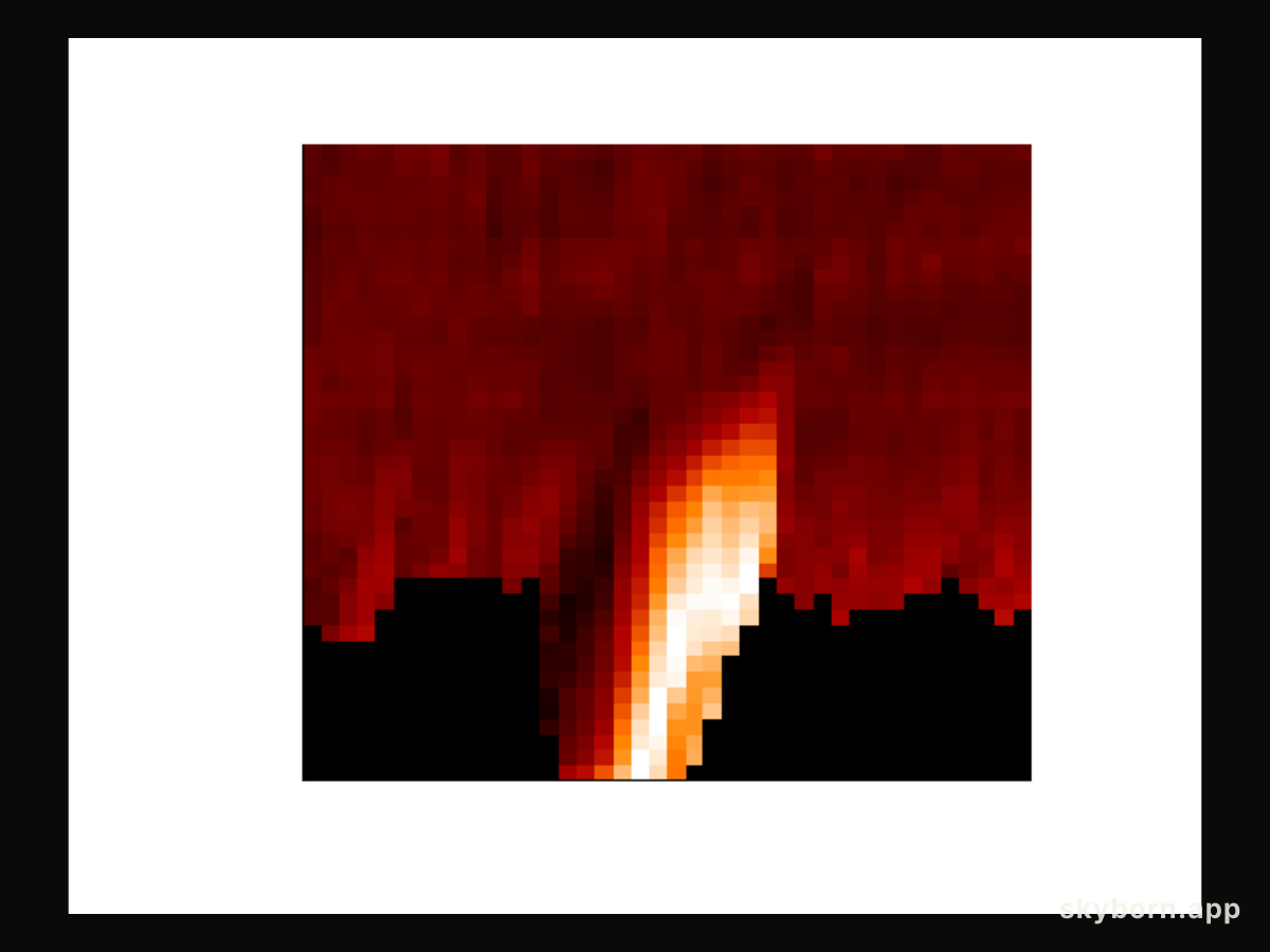 Tornadoes on the Sun