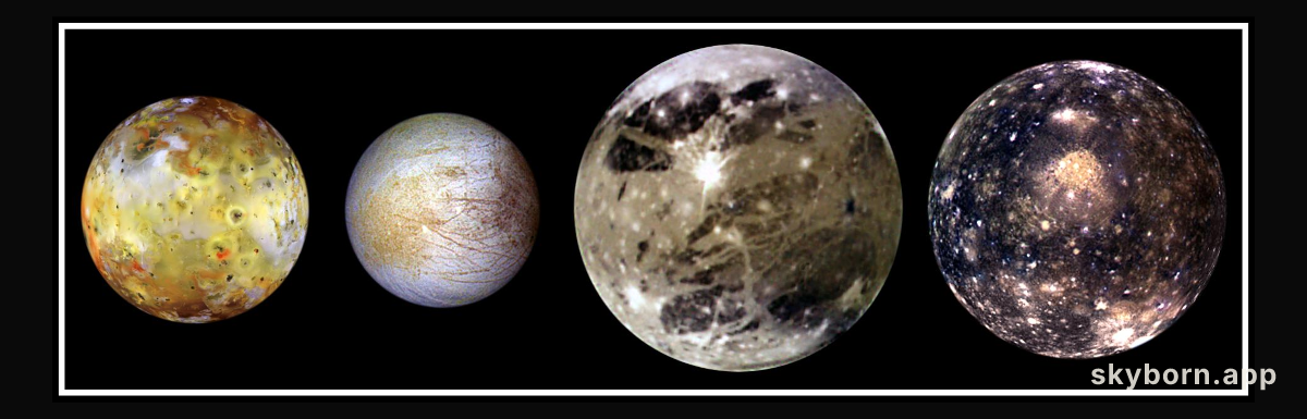 Callisto Enhanced
