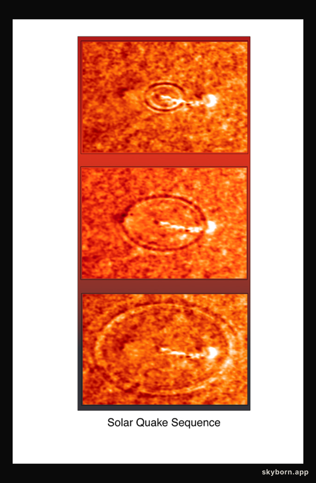 Solar Flares Cause Sun Quakes