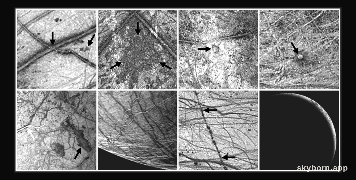 Ice Cusps on Europa