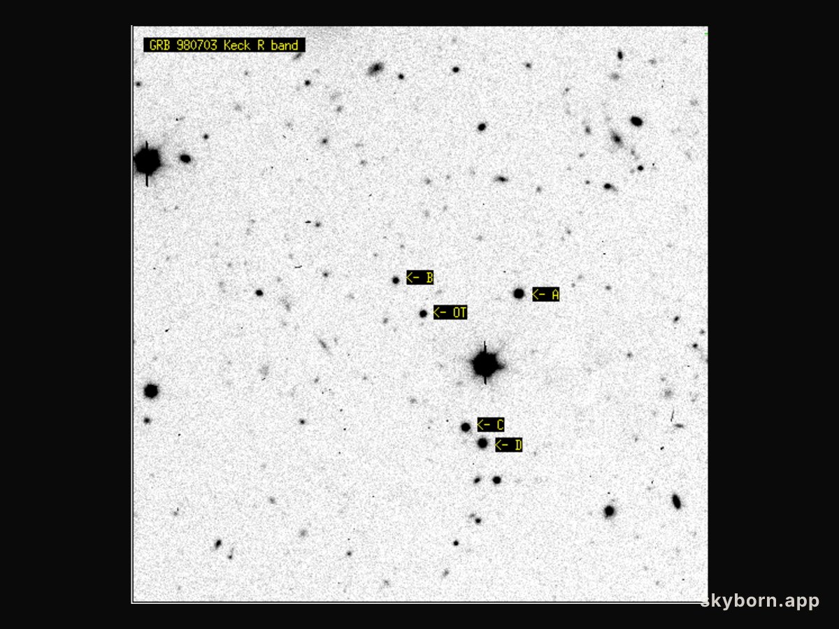 GRB 980703: A Reassuring Redshift