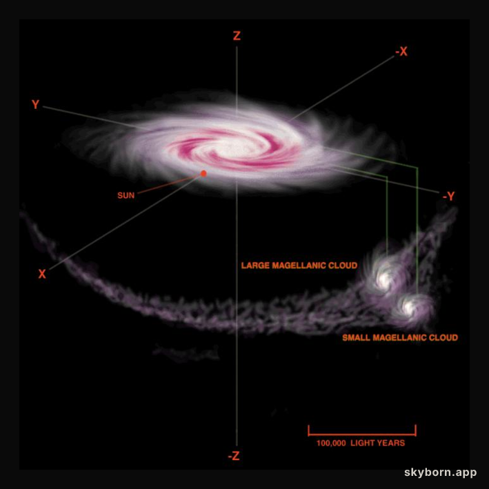 The Magellanic Stream