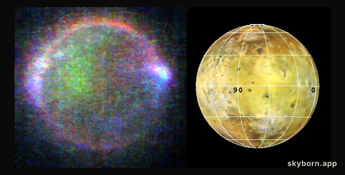 Io Aurora