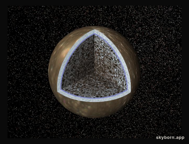 Cutaway Callisto: Ice, Rock, and Ocean?