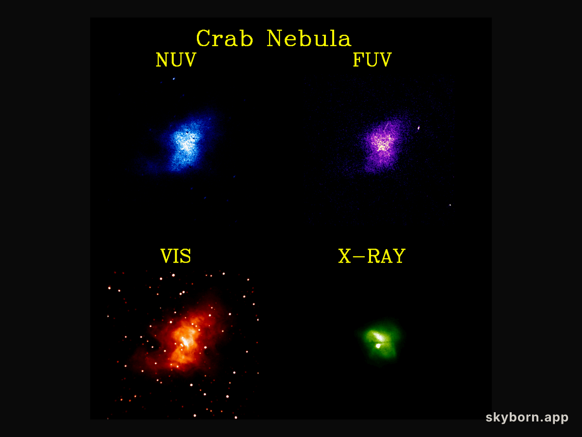 The High Energy Crab Nebula