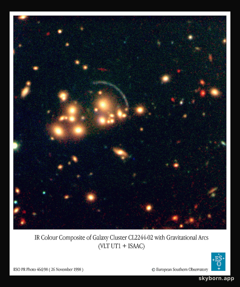 Ring Around the Cluster