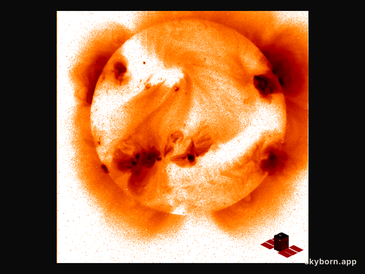 Perihelion Sun