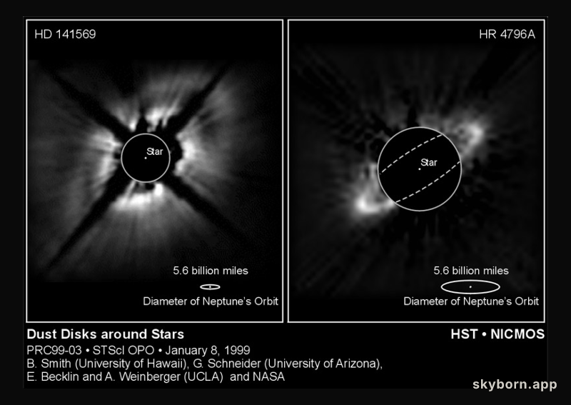 Possible Planets And Infrared Dust