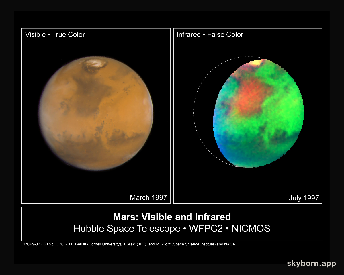 Infrared Mars