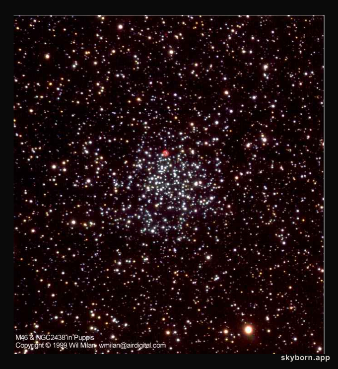 M46 And NGC 2438: Young And Old