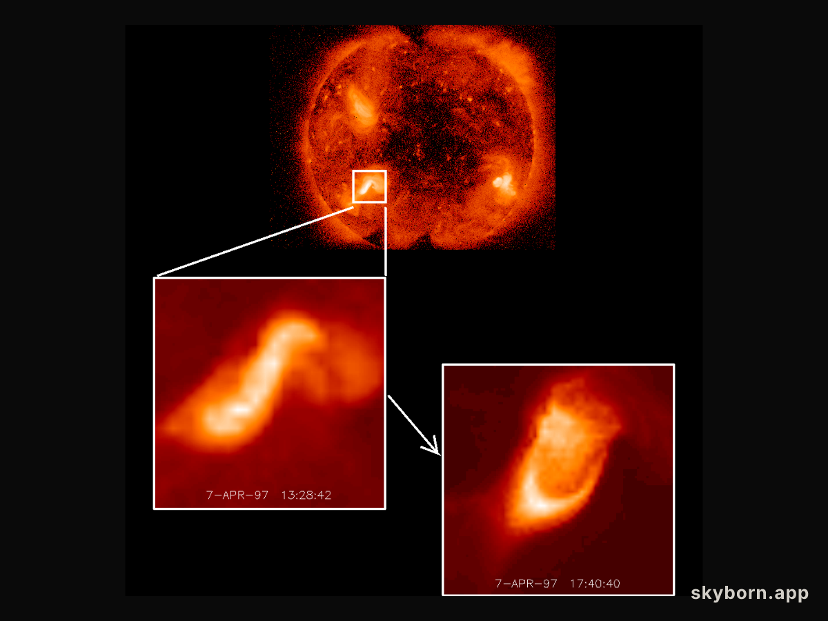 Sigmoids Predict Solar Eruptions