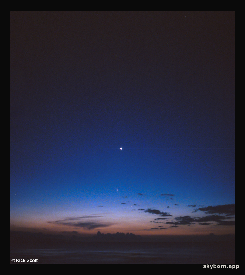 March of the Planets