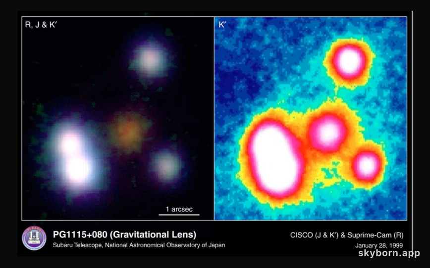 PG 1115+080: A Gravitational Cloverleaf