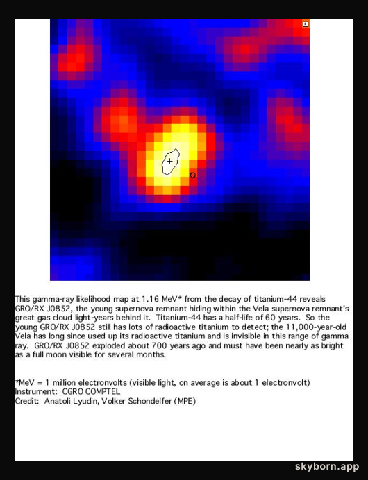 The Case of the Missing Supernova