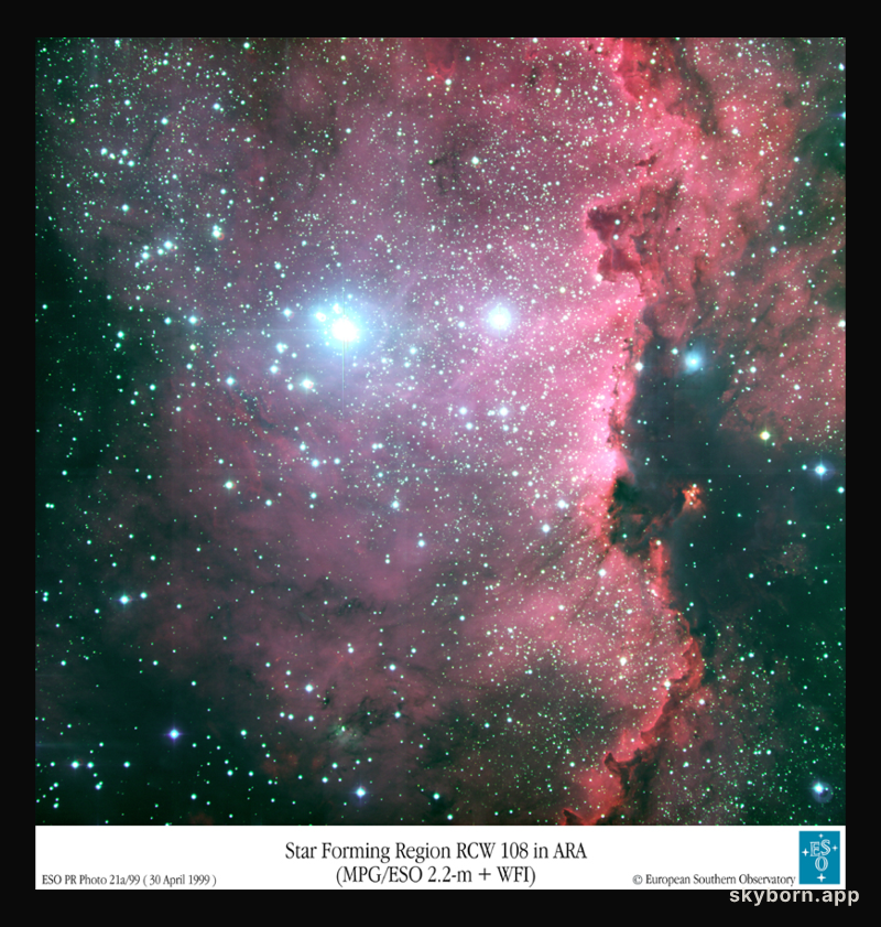Hot Stars in the Southern Milky Way