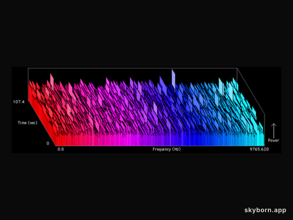 How to Search for Aliens